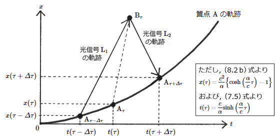 }6Fxn̒`in猩ꍇj(38KB)