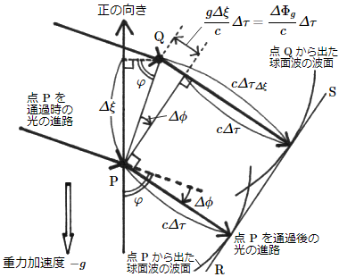 }10Fd͏ꒆ̌ɑ΂zCwX̌(48KB)