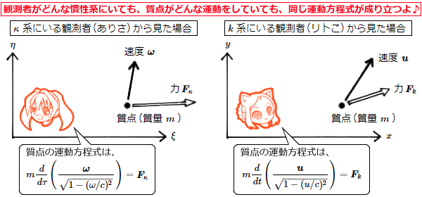 }2FuꑊΘ_Iɐ^v(49KB)