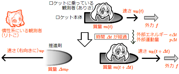 }10FuꑊΘ_IɐcBIRtXL[̌v̓oFdCiPbg(2)(47KB)