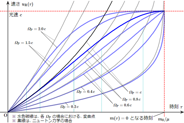 }12FƃPbg̑̊֌W(1)FꑊΘ_̐E(67KB)